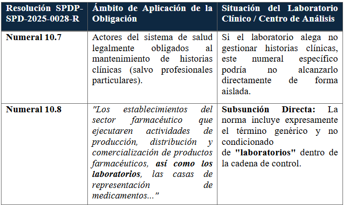 Imagen del sol