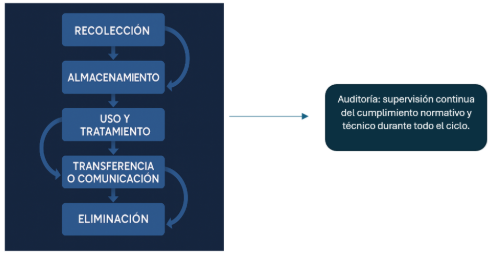 Imagen del sol
